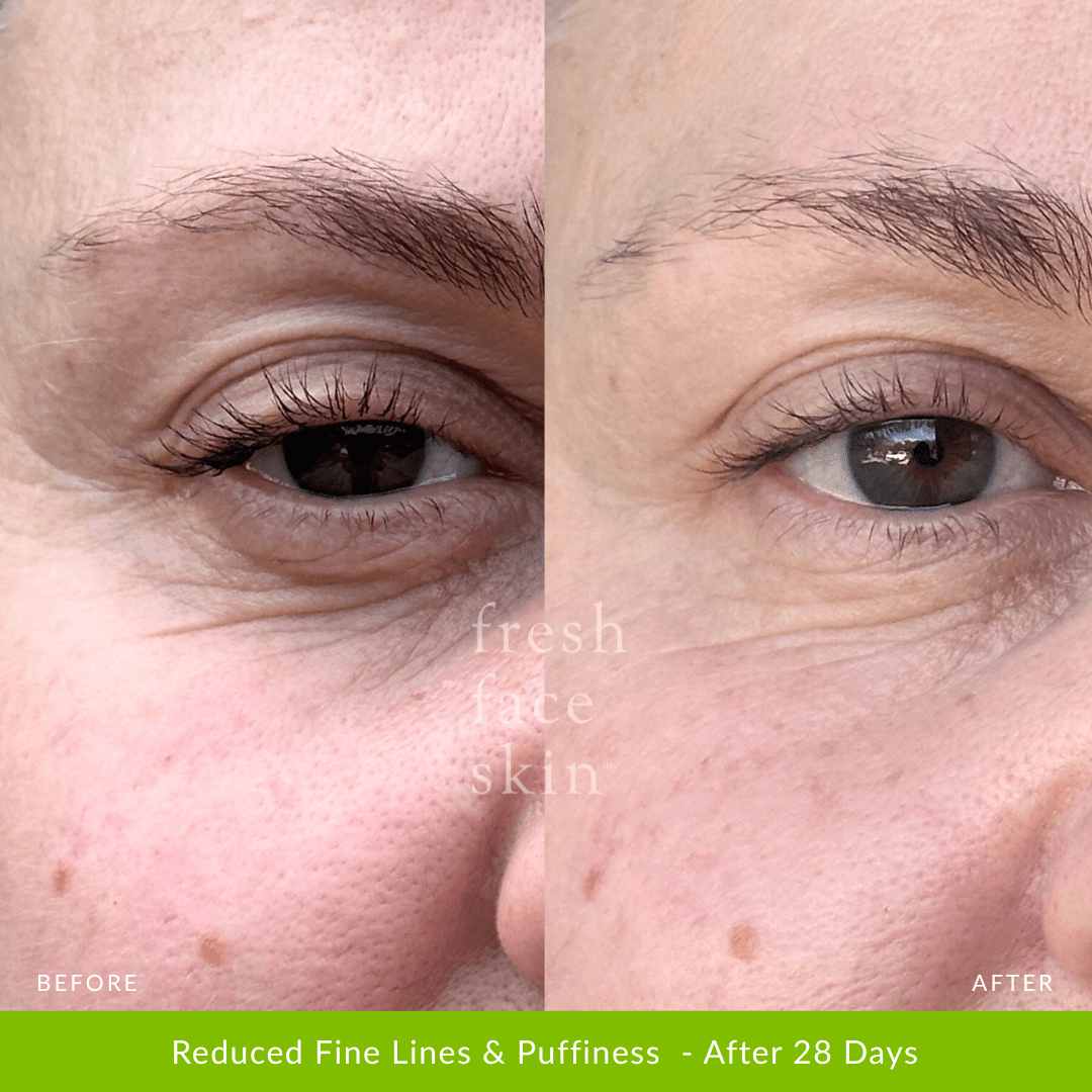 Pro Ageing Pack - Fresh Face Skin