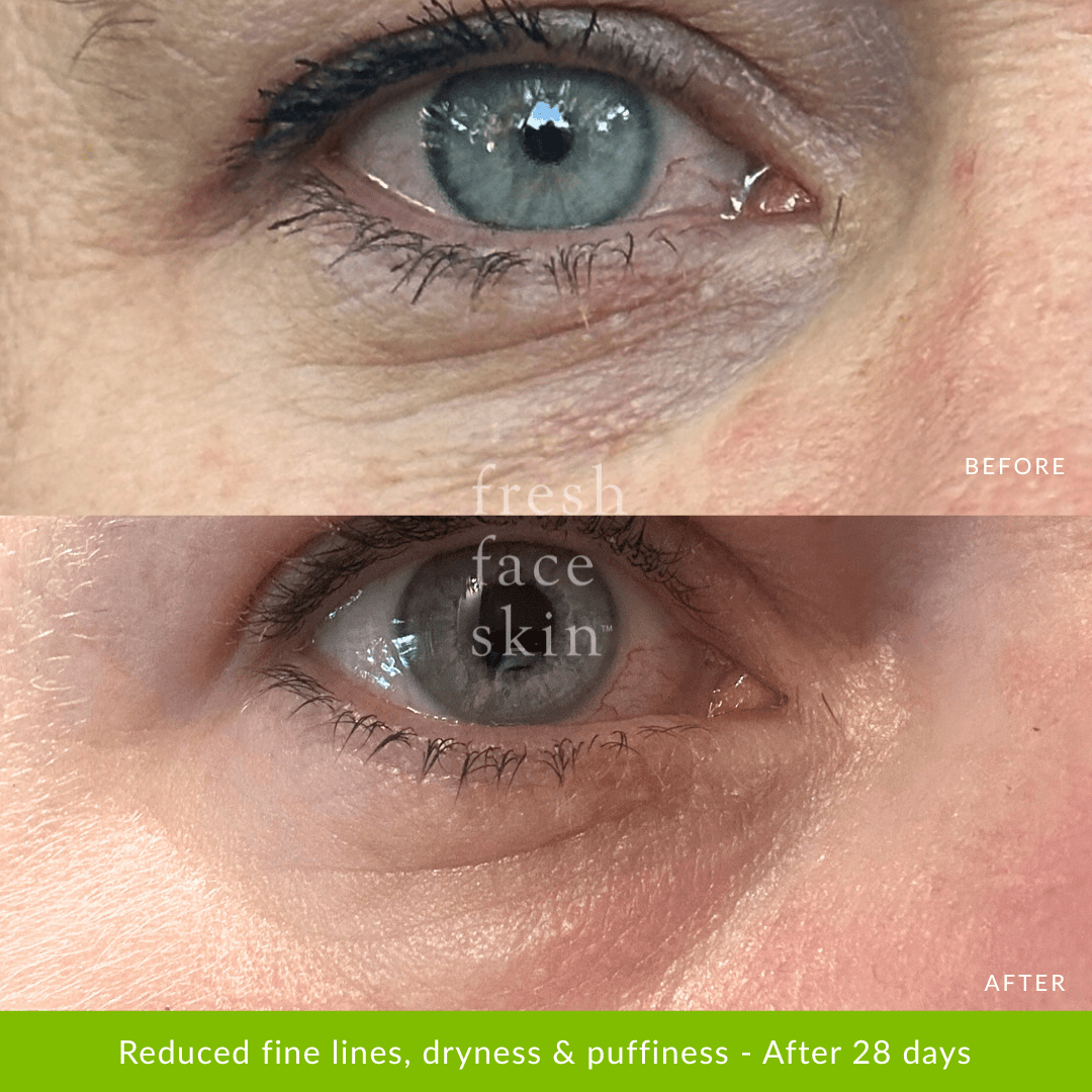 Pro Ageing Pack - Fresh Face Skin