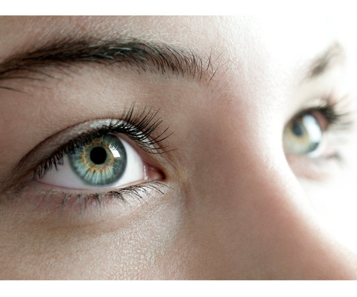 Did you know that the skin around the eyes is 10x thinner than the rest of the face and ages 36x faster?!