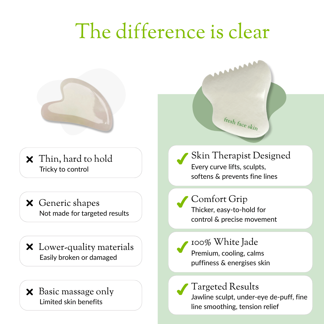 Gua Sha Massage Tool - Fresh Face Skin