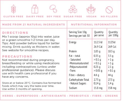 Fem21 tub - 300g – Fresh Face Skin