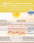 Wotnot 30 SPF Natural Sunscreen